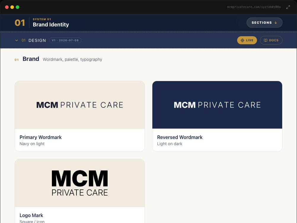 MCM Private Care · Home Care Social Profiles